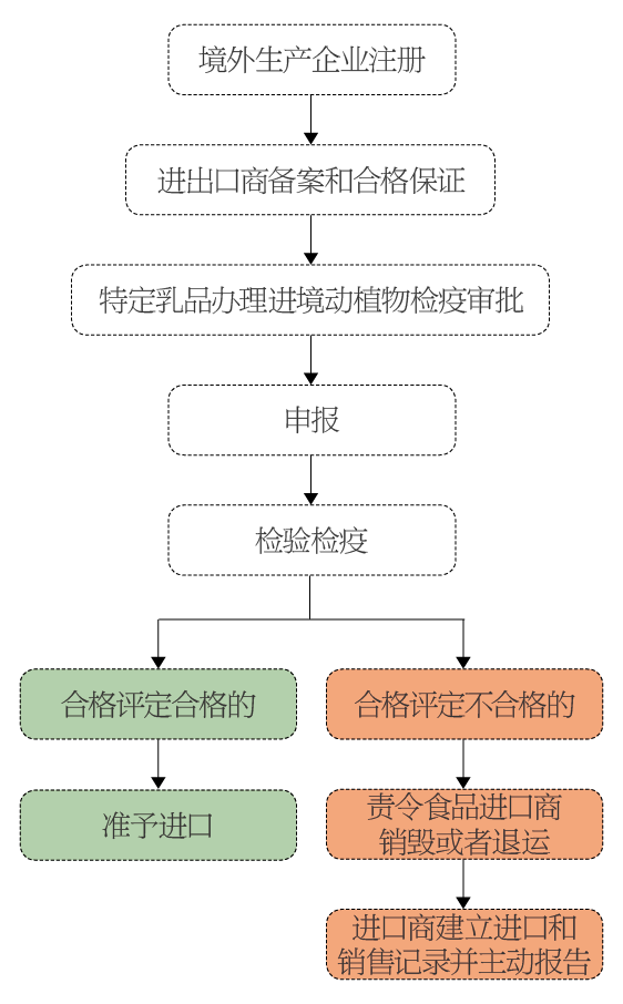 美彩国际(中国区)-官方网站