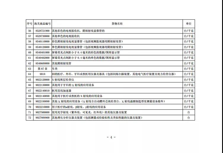 美彩国际(中国区)-官方网站