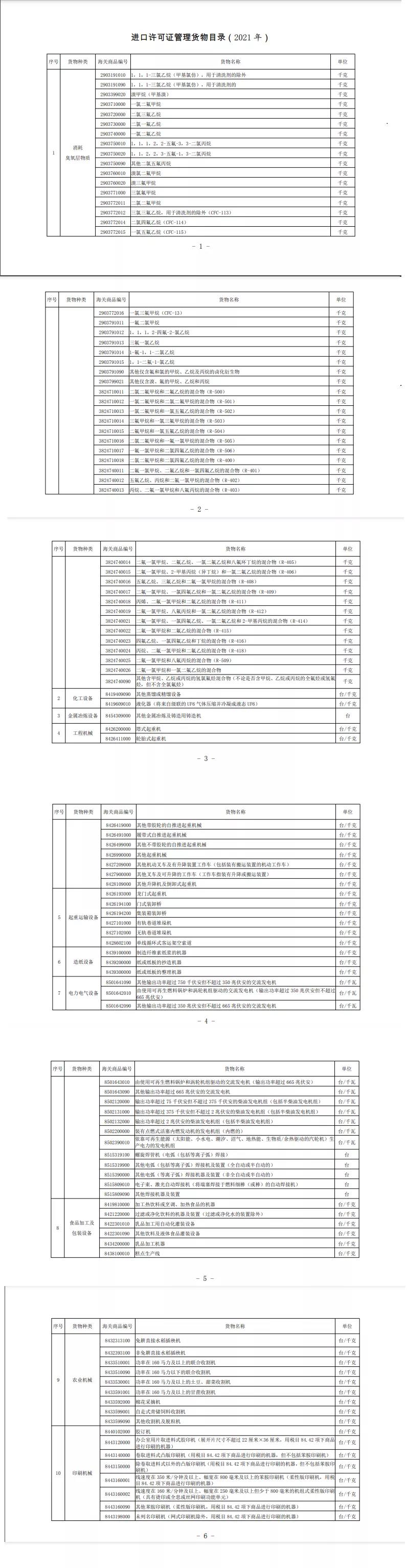 美彩国际(中国区)-官方网站