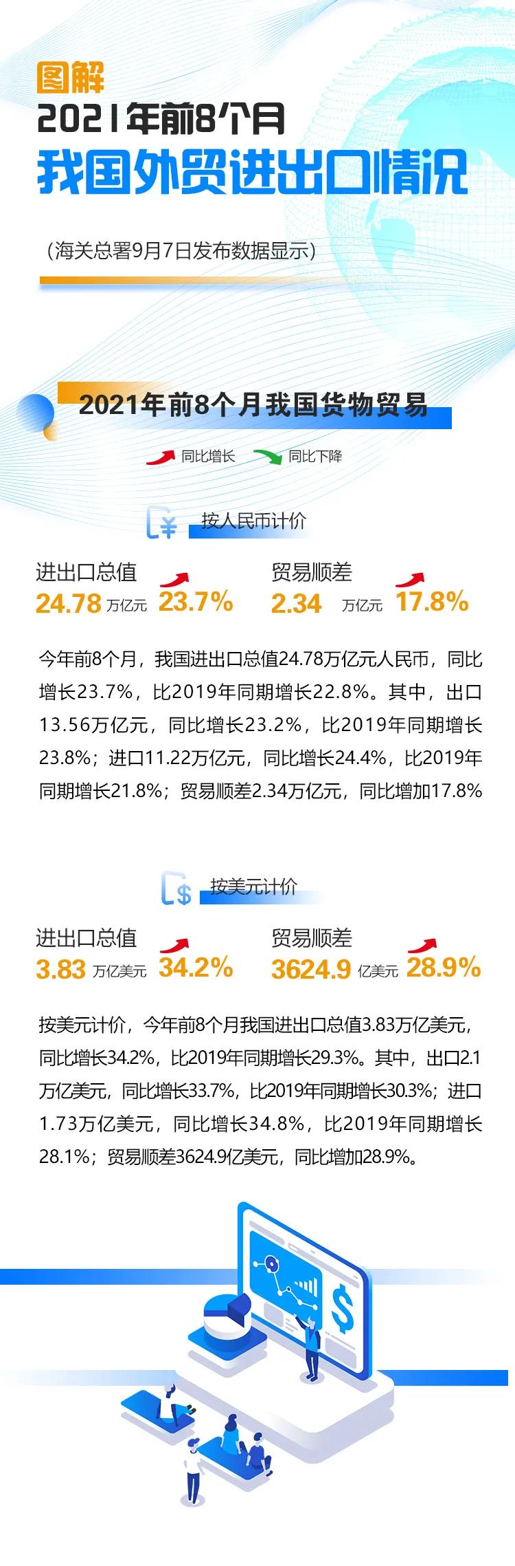 美彩国际(中国区)-官方网站