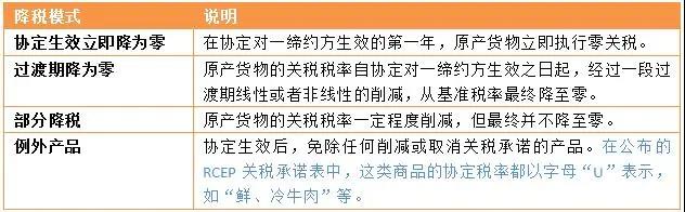 美彩国际(中国区)-官方网站