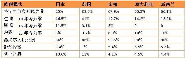美彩国际(中国区)-官方网站
