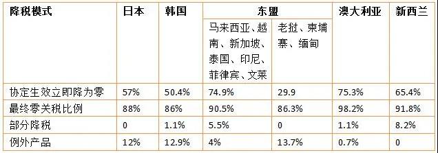 美彩国际(中国区)-官方网站