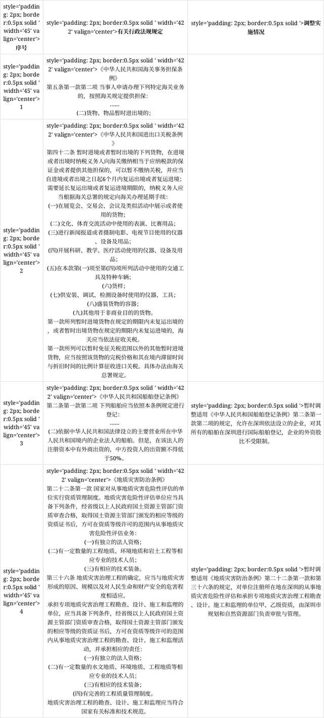 美彩国际(中国区)-官方网站