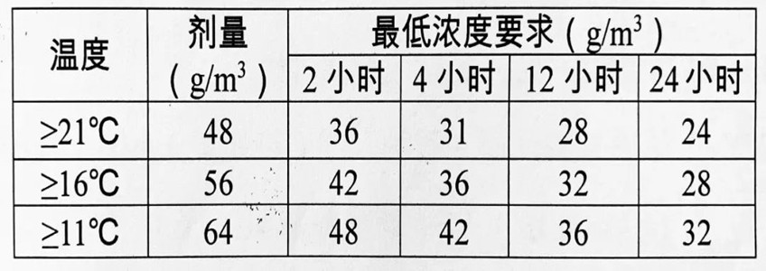 美彩国际(中国区)-官方网站