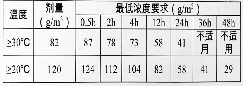 美彩国际(中国区)-官方网站