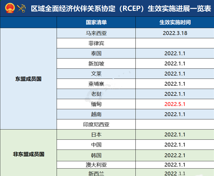 美彩国际(中国区)-官方网站