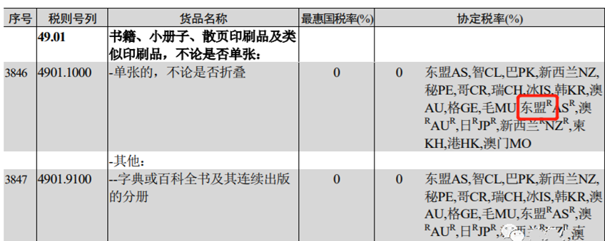 美彩国际(中国区)-官方网站