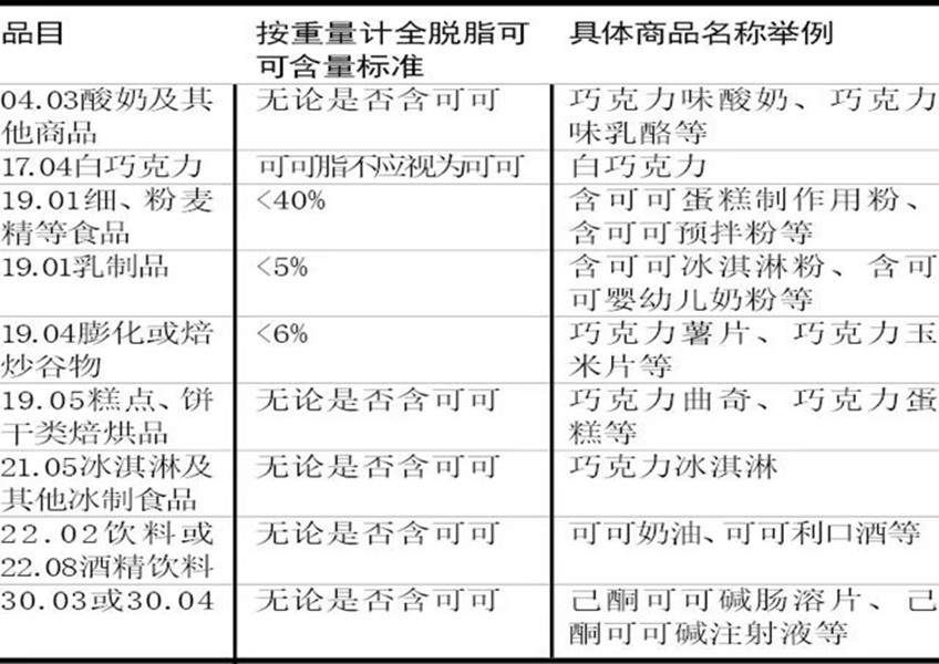 美彩国际(中国区)-官方网站